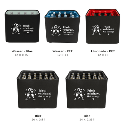 KistenBlende